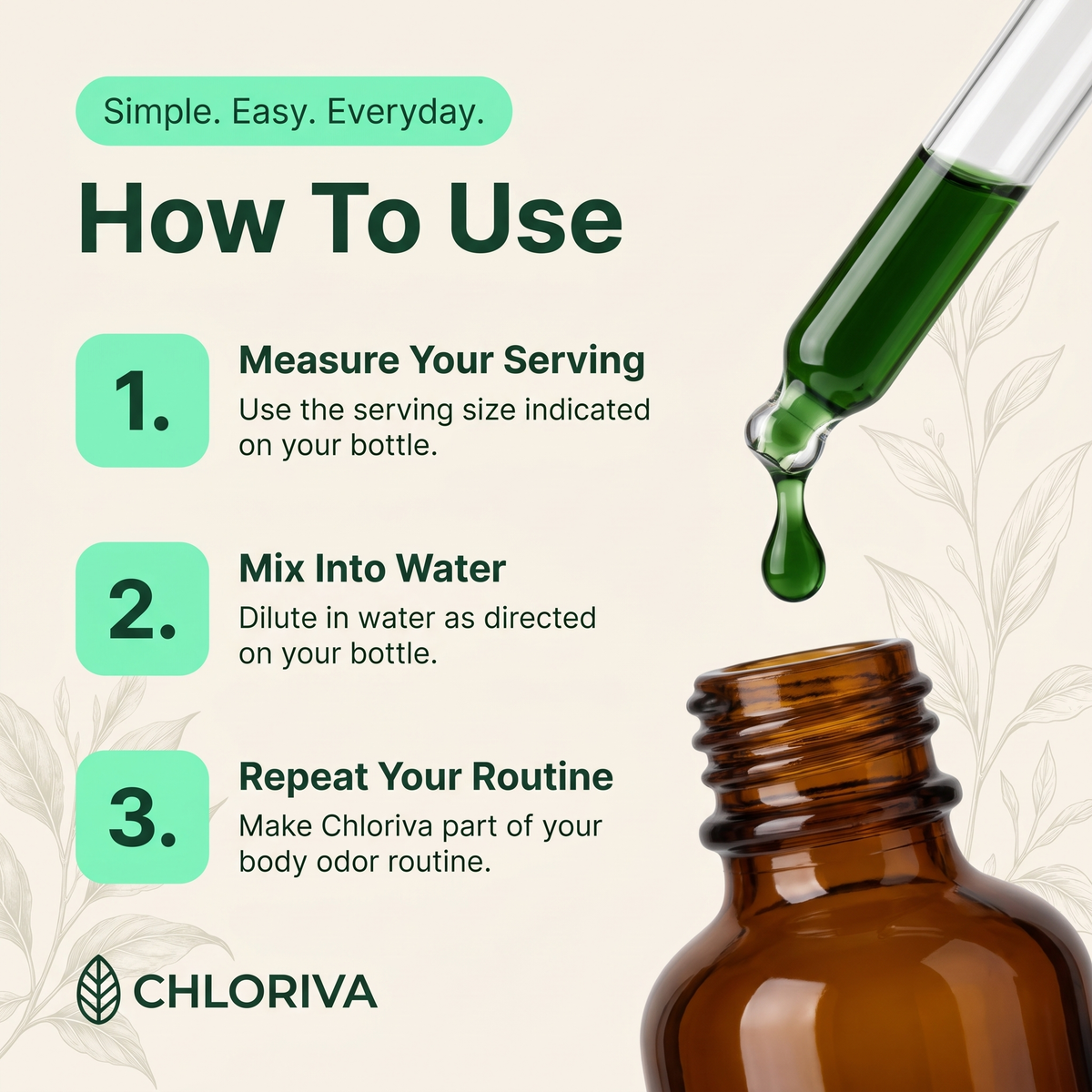 Chloriva™ Chlorophyll Body Odor Care Drops