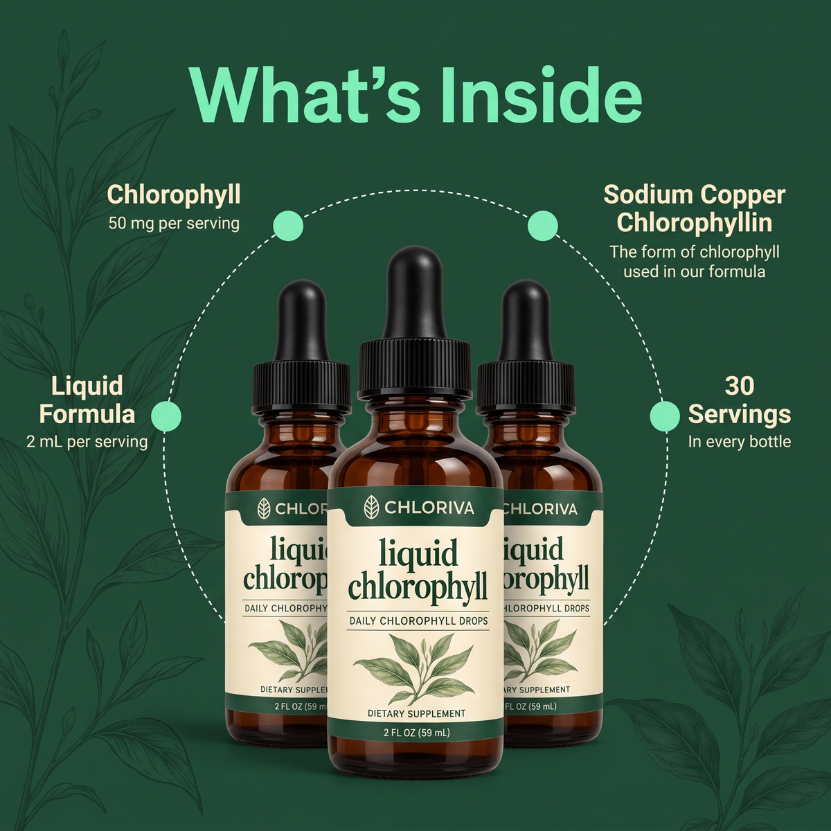 Chloriva™ Chlorophyll Body Odor Care Drops
